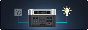 <b>Mini</b> 1500Wh 2000Wh Portable <b>Solar</b> Generator Energy Home Power <b>Solar</b> Home Lighting <b>Solar</b> Power Station VP2000Pro <b>Solar</b> Generator - Product Image 5