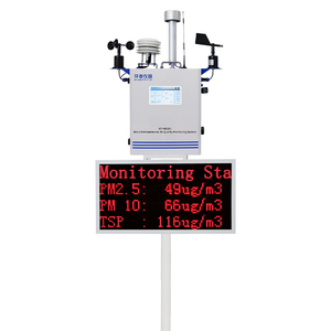 Industrial Outdoor Air Quality Management System <strong>Detector</strong> For PM2.5 <strong>PM10</strong> VOC And CO2 Environment Monitor - Product Image 6