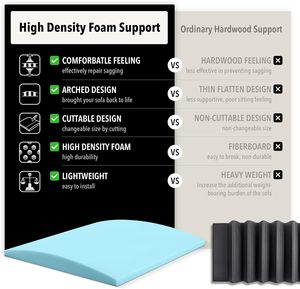 Ghế Dưới Đệm Sag Sửa Chữa Bộ 3 Có Thể Đảo Ngược Mật Độ Cao Bọt Ghế Sofa Đệm Hỗ Trợ Cho Sagging Ghế - Product Image 3