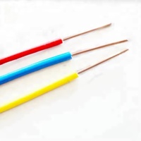 Câble électrique industriel en cuivre nu isolé PVC pour câblage de bâtiment 1,5 mm 2,5 mm 4 mm 6 mm