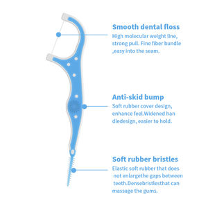 Spazzola interdentale per denti ortodontico filo interdentale per denti ortodontico barra per spazzole linea di pulizia dei denti - Product Image 4