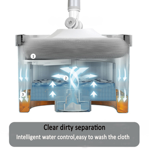 Fregona pequeña blanca mágica Turbo Spin telescópica de forma redonda manos libres con separación de aguas residuales y cubo escurridor - Product Image 6