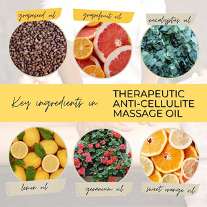 Bán buôn nhãn hiệu riêng thực vật tự nhiên chiết xuất da làm săn chắc và thắt chặt Cellulite cơ thể Giảm Béo dầu massage - Product Image 4