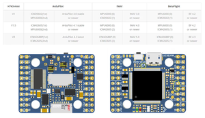 Contrôleur de vol Matek H743-MINI V3 en gros, 20x20mm, MP6000/ICM20602, 480MHz, 1 Mo de RAM, 2 Mo de Flash, OSD intégré, 11 PWM, 2-8S, drone - Product Image 3