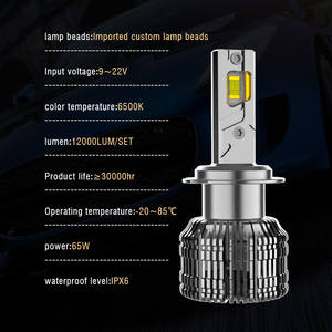 Phare automatique haute puissance 65W LED <span class=keywords><strong>12000</strong></span> <span class=keywords><strong>Lumens</strong></span> 12V phare LED de voiture nouvel état - Product Image 4