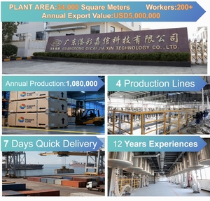 C138 1K Màu Trắng Sáng Bạc Độ Bóng Cao Thân Thiện Với Môi Trường Ô Tô Refinishing Lỏng Màu Sắc Nhanh Chóng Phù Hợp Với Độ Bám Dính Tuyệt Vời - Product Image 6