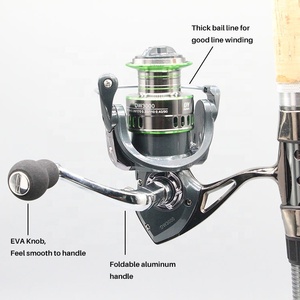 <span class=keywords><strong>Moulinet</strong></span> de pêche à <span class=keywords><strong>la</strong></span> <span class=keywords><strong>mouche</strong></span> Oem pour pêche à <span class=keywords><strong>la</strong></span> carpe - Product Image 1