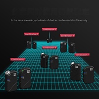 Système de monitoring intra-auriculaire XTUGA J02S, un émetteur pour plusieurs récepteurs, stéréo professionnel, longue portée, stable, avec certification UE