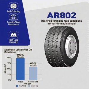 Pneumatici <span class=keywords><strong>per</strong></span> <span class=keywords><strong>Camion</strong></span> AR802 13R22.5 Durevoli ed Economici Direttamente dalla Fabbrica, Altamente Affidabili <span class=keywords><strong>per</strong></span> Strade Rurali Non Asfaltate - Product Image 3