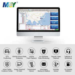 <span class=keywords><strong>4ch</strong></span> 720P Ahd 3 Gam 4 Gam Gps Wifi Xe Buýt Xe Máy Ảnh Recorder Taxi Van Hệ Thống Cctv Gps Di Động Đĩa Cứng <span class=keywords><strong>Dvr</strong></span> - Product Image 4