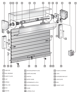 Rs35s thép hình ống động <span class=keywords><strong>c</strong></span>ơ cho mô-men xoắn Door-3-10N.m Thiết kế bền - Product Image 5