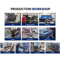 Machine d'emballage rétractable automatique industrielle ZF-A9070+ZF-SJ550, machine d'emballage rétractable thermique avec une taille de scellage extra-large