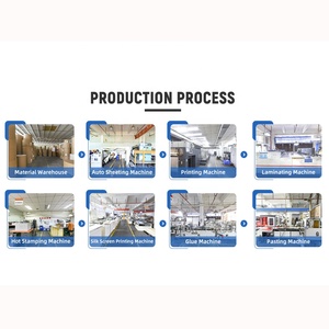 Boîte cadeau <span class=keywords><strong>rigide</strong></span> en papier écologique haut de gamme personnalisée avec couvercle et base pour parapluie et accessoires de voyage - Product Image 6