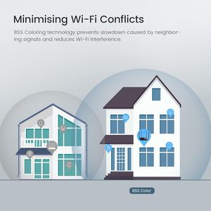 Tenda ax3000 Wifi 6 thông minh Router Dual Band Gigabit <span class=keywords><strong>Internet</strong></span> không dây 4 cổng Gigabit ofdma + MU-MIMO của cha mẹ điều khiển từ xa dễ dàng - Product Image 5