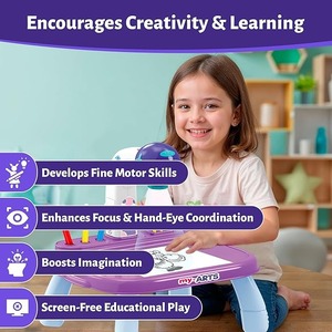 Kit <span class=keywords><strong>Proiettore</strong></span> per Disegno per Bambine con Pennarelli e Diapositive, Tavolo <span class=keywords><strong>Proiettore</strong></span> Luminoso in Plastica per Arte e Artigianato - Product Image 6