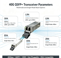 Module émetteur-récepteur optique SFP+ 40G - SR4 850nm 100m MPO MMF DDM, module fibre optique enfichable à chaud pour commutateur réseau et centre de données