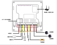Smart Home Tuya WiFi Control de pantalla táctil multifuncional de 4 pulgadas Central con panel de vidrio para escenas inteligentes interruptor inteligente