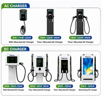 Nouvelle station de recharge murale DC à double borne 40 kW 80 kW, chargeur rapide de qualité commerciale pour voitures avec certification CE