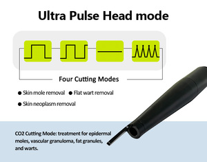 Máquina de belleza láser Co2 fraccional para mujeres con pieza de mano de rejuvenecimiento vaginal máquina de belleza láser fraccional 60W - Product Image 6