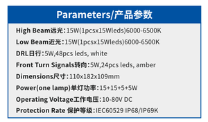 Phụ kiện máy xúc benling được sử dụng cho máy móc nông nghiệp, Đèn Pha kết hợp <span class=keywords><strong>LED</strong></span> và đèn pha <span class=keywords><strong>LED</strong></span> - Product Image 6