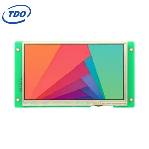 7'' 7inch IPS HDMI Display Module 1024*600 Resolution Interface With No Touch Panel For Game