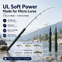 Canne à pêche télescopique en fibre de carbone UL Fast Action de 1,5 m, avec anneaux Fuji, pour micro-leurres, poids 2-8 g, 75 g, canne à pêche ultralégère