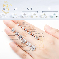 Piedra Suelta de Moissanita Color D VVS, Corte Asscher Blanco, Certificada por GRA, Cultivada en Laboratorio, con Efecto de Color, 0.1-5.0ct