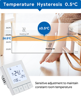 Termostato Hidrónico WiFi Beok TDS75 3A con Retroiluminación Ajustable, Anticongelante, Certificación CE RED EAC ROHS, Control Remoto y Programable Tuya