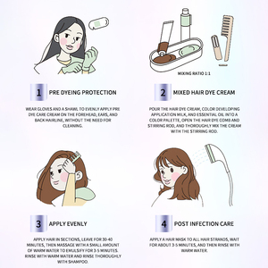 Ololemi Rand Ural Erb 56 Color EMI ermanermanent Hina Air Ye Ream - Product Image 5