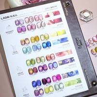 ZRKGEL Meilleure Vente Prix Usine Ladai Gel Polish Effet Œil de Chat Fruité Vente en Gros Gel Magnétique UV LED pour Ongles Fournisseur OEM Sans TPO HEMA