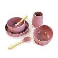 Vente en gros en usine de bavoir en silicone Bpa sans qualité alimentaire ensemble de bol et cuillère pour bébé non toxique