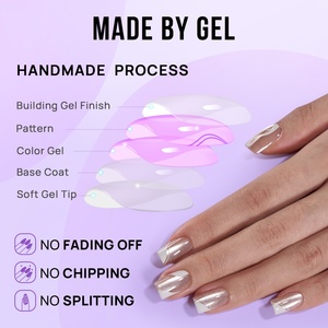Proveedor de Uñas Btartbox, Uñas Artificiales, Uñas Postizas, Uñas de Gel Suaves de Lujo Personalizadas al por Mayor, Uñas a Presión - Product Image 6