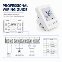 Termostato Inteligente para Habitación con Ventilador y Bobina Tuya Wifi Hysen HY08AC-4, Termostato para Aire Acondicionado Central con Alexa y Google Home