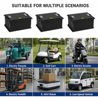 Batterie lithium rechargeable à décharge rapide 72V 60Ah 100Ah 150Ah à cycle profond pour véhicule électrique à basse vitesse et véhicule touristique