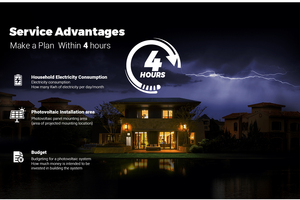 Hot bán hoàn chỉnh năng lượng mặt trời nhà hệ thống năng lượng 15KW lai 10kw-20kw lưới Tấm Pin Mặt Trời Inverter Battery Power Set MPPT điều khiển - Product Image 5