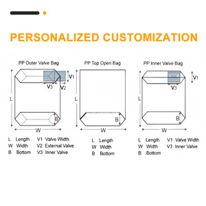 <span class=keywords><strong>Saco</strong></span> <span class=keywords><strong>de</strong></span> Válvula Tejido <span class=keywords><strong>de</strong></span> PP <span class=keywords><strong>de</strong></span> 50 kg, <span class=keywords><strong>Precio</strong></span> <span class=keywords><strong>de</strong></span> Fábrica OEM, <span class=keywords><strong>Saco</strong></span> <span class=keywords><strong>de</strong></span> <span class=keywords><strong>Cemento</strong></span> <span class=keywords><strong>de</strong></span> Plástico con Fondo Bloqueado para Envasado <span class=keywords><strong>de</strong></span> Productos Químicos <span class=keywords><strong>de</strong></span> Construcción, Resistente a la Humedad - Product Image 4