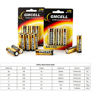 Pilas Alcalinas GMCELL AA AAA de 1.5V, Paquete Económico, Doble A, KC No.5, para Control Remoto, Electrónica de Consumo, LR6 LR03 Am4 - Product Image 5