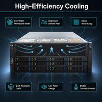 Server Rak 4U Prosesor Multi Core yang Ditingkatkan Memori Massal yang Dapat Diperluas Rakitan Kipas Redundant Slot Drive Hot Swap YUFENG G5500 V7-A
