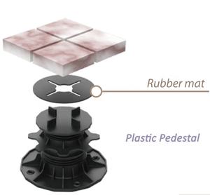 Supporto per Piastrelle in Materiale PP Cinese, Piedistallo in Plastica per Piastrelle da Esterno con Regolazione di Altezza e Pendenza XF-T200D 25-30 mm - Product Image 3