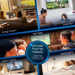 <span class=keywords><strong>Antena</strong></span> de <span class=keywords><strong>TV</strong></span> para Interiores/Exteriores ClearStream 2V UHF/VHF Multidireccional con Alcance de Más de 60 Millas, 4K/8K UHD NEXTGEN, Reflector, Mástil de 20 Pulgadas - Product Image 6