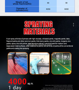 Pulvérisateur de peinture airless pneumatique à haute pression personnalisé en usine <span class=keywords><strong>machine</strong></span> de pulvérisation de revêtement d'ignifugation mur toit <span class=keywords><strong>plafond</strong></span> - Product Image 6
