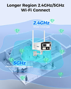 Parkings 180 ° grand angle double objectif résistant aux intempéries sécurité commerciale extérieure AI sans fil maison WiFi caméra de vidéosurveillance - Product Image 6