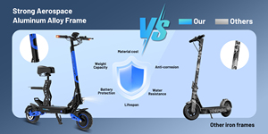 NUEVO Scooter de Dos Ruedas U1 PRO 500W con Batería de Litio EU, Alcance de 60-80km, Plegable, Impermeable, de Aluminio, con Control por Aplicación - Product Image 4