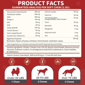 Suplemento de Glucosamina y Condroitina para Perros - Masticables Blandos Sin Granos de Rápida Absorción para el Alivio del Dolor de Cadera y Articulaciones - Product Image 5