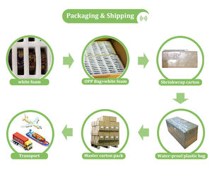 Nfc Smart Ring Multifunctionele Roestvrijstalen Waterdichte Intelligente Digitale Technologie Ring High-End Geschenken Sieraden - Product Image 6