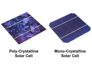 ซิลิคอนเวเฟอร์ PV เซลล์แสงอาทิตย์เครื่องตัดเลเซอร์ที่มีฟังก์ชั่นเรียงลำดับสำหรับการปรับแต่ง