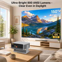 ISMARTX 20 Projecteur Intelligent 1080P Natif 800 Lumens ANSI Android 14.0 Allwinner H723 Quad Core Double WiFi 6 4K Vente en Gros