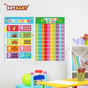 Affiches éducatives de dessins animés, 18 pièces, décoration murale pour l'apprentissage des mots en anglais, pour l'apprentissage précoce - Product Image 5