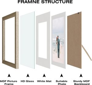 Picture <strong>Frames</strong> Collage Wall Decor <strong>Gallery</strong> Wall <strong>Frame</strong> <strong>Set</strong> for Wall or Tabletop Display - Product Image 4