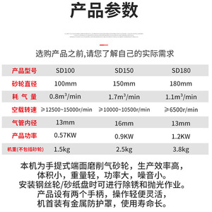 Horse Industrial Angle Grinder Wheel SD100 100mm Deburring Cutting Polishing Tool - Product Image 1